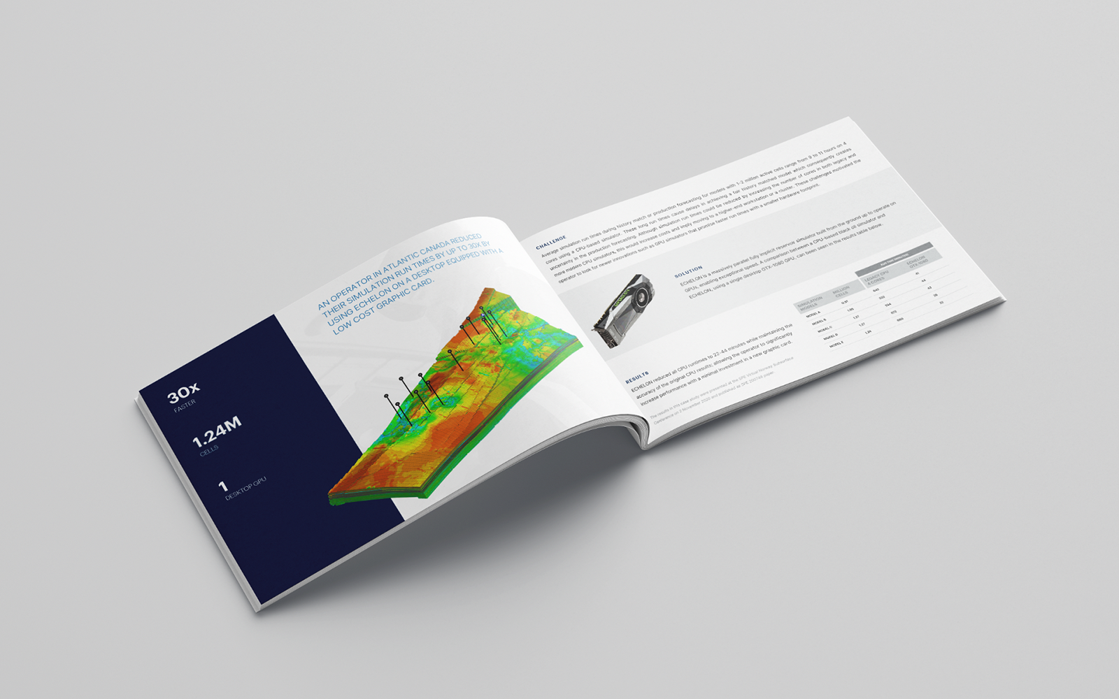 SRT brand — print collateral